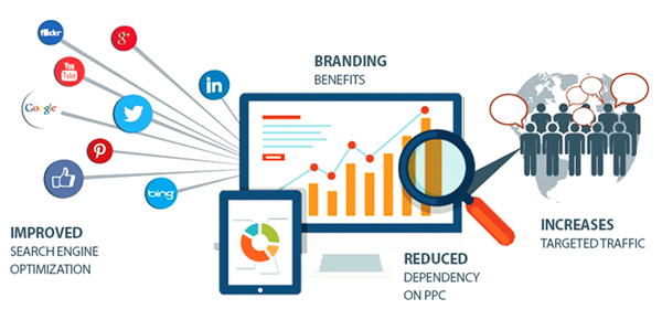 web design in mumbai